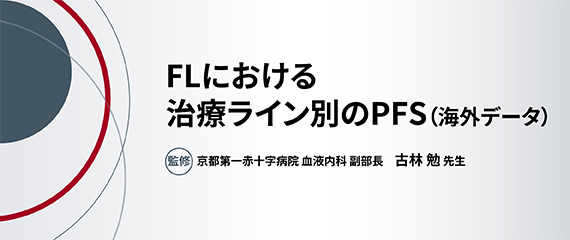 濾胞性リンパ腫（FL）における治療回数とそれぞれのPFSの関連性について、論文をもとに解説します。