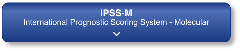 IPSS-M International Prognostic Scoring System - Molecular