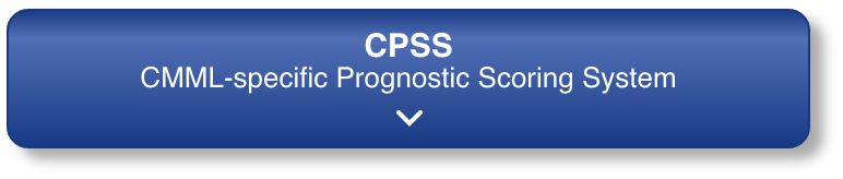 CPSS CMML-specific Prognostic Scoring System