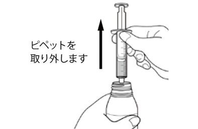 ピペットの取り外し