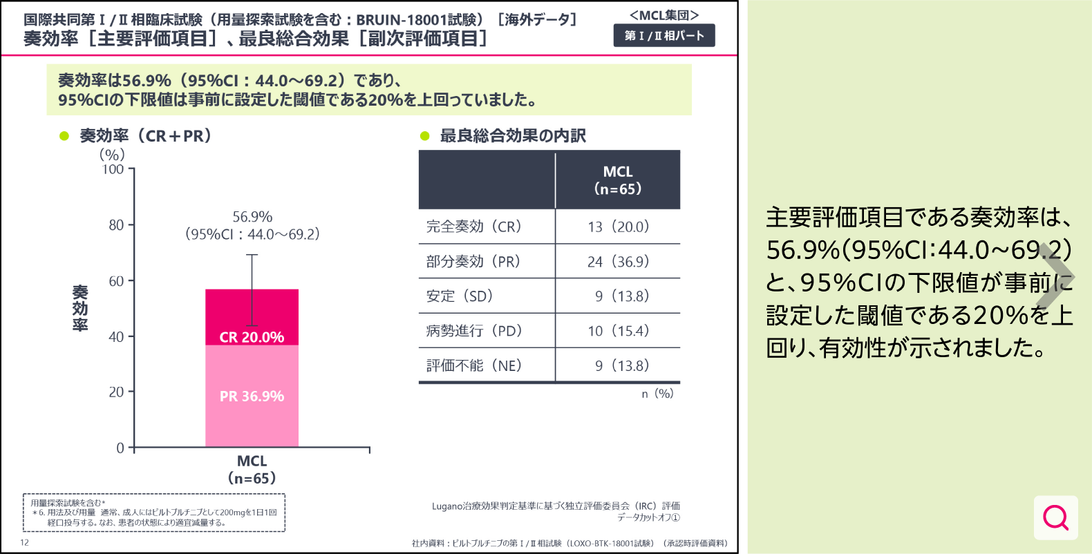 特殊災害対処ハンドブック 2003 本 中毒 化学剤 生物剤 放射線障害 第2版 特殊災害対処ハンドブック 2003 本 中毒 化学剤 生物剤 放射線