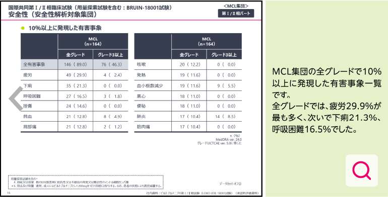特殊災害対処ハンドブック 2003 本 中毒 化学剤 生物剤 放射線障害 第2版 特殊災害対処ハンドブック 2003 本 中毒 化学剤 生物剤 放射線
