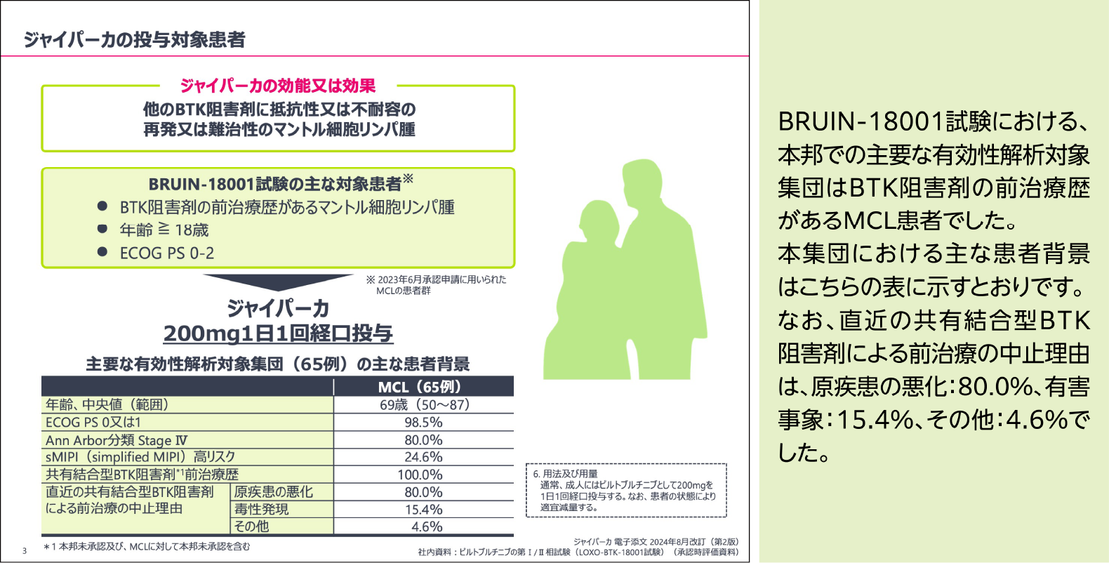 ジャイパーカの投与対象患者について考える～BRUIN-18001試験の再発