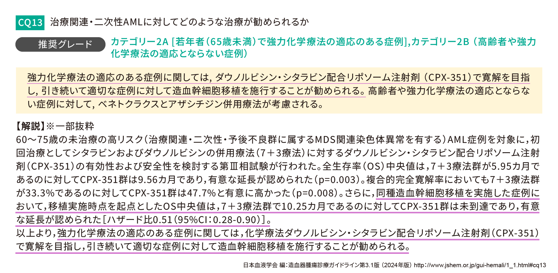 ここがポイント！造血器腫瘍診療ガイドライン第3.1版（2024年版